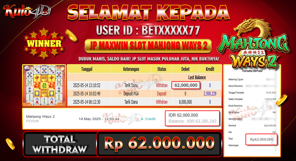 Jackpot Mahjong Ways 2