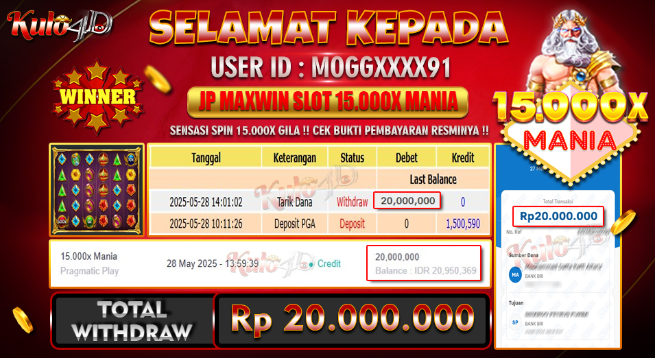 Jackpot Slot 15.000x Mania