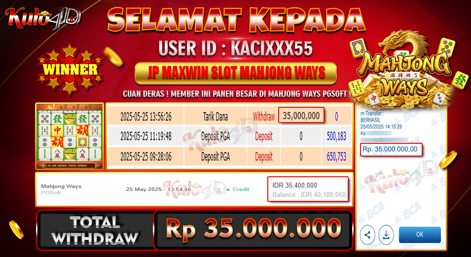 Jackpot Slot PGSOFT