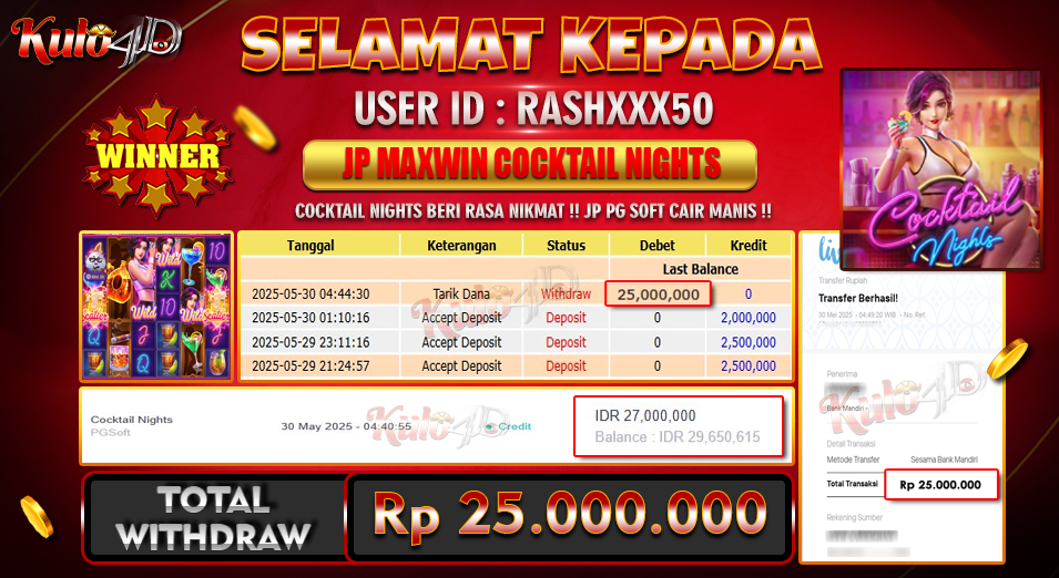 Jackpot Slot PGSOFT