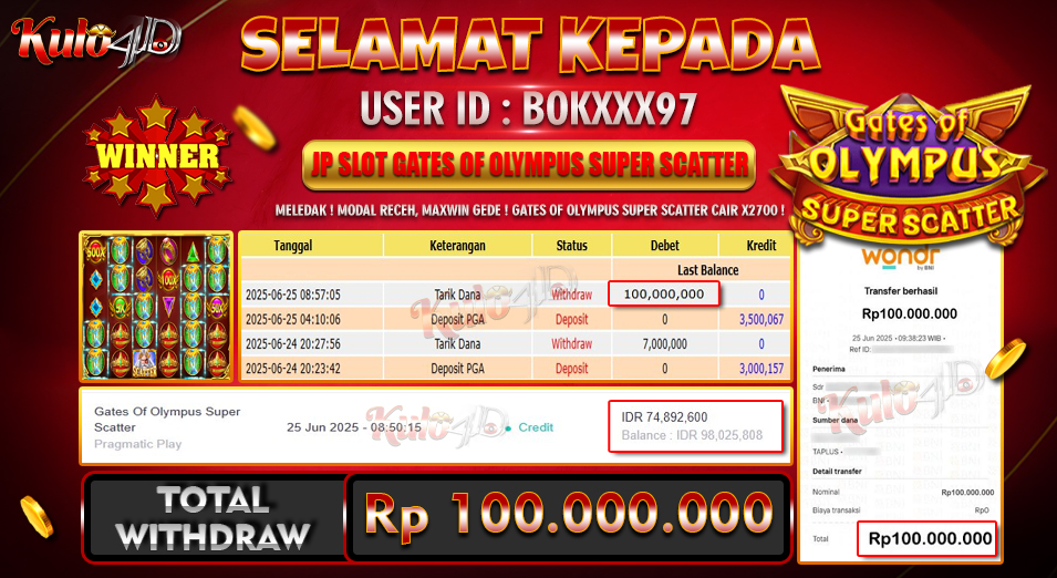 Jackpot Slot Pragmatic