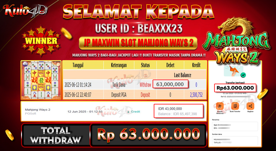 JACKPOT PG SOFT