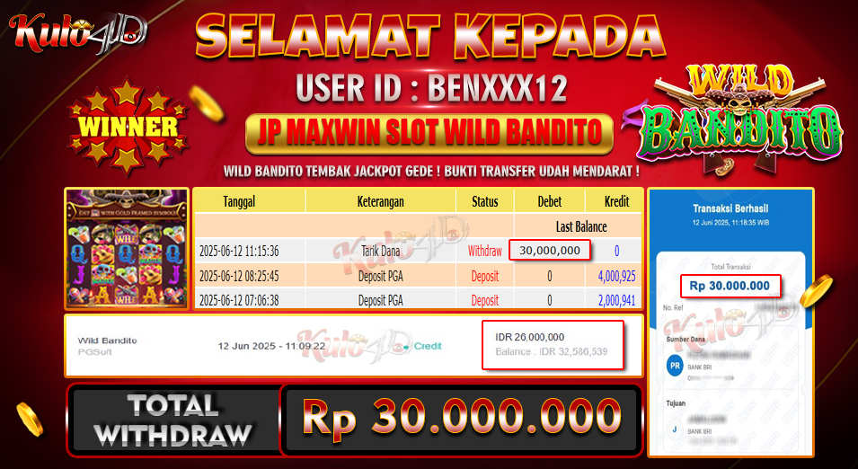 Jackpot PG Soft