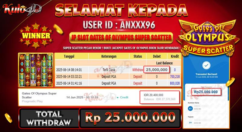 Jackpot Slot Pragmatic