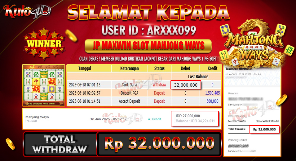 Jackpot Slot PG Soft