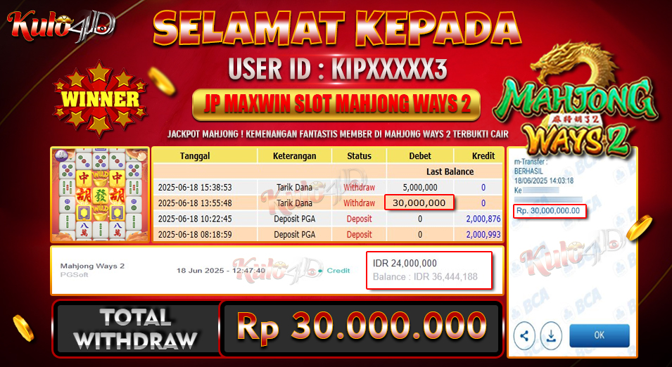 Jackpot Slot PG Soft