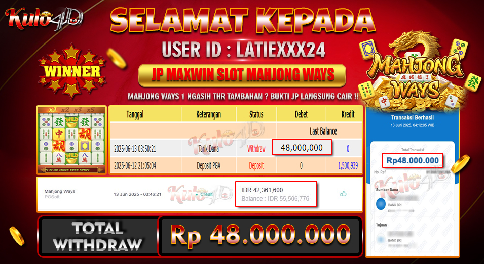 Jackpot PG Soft