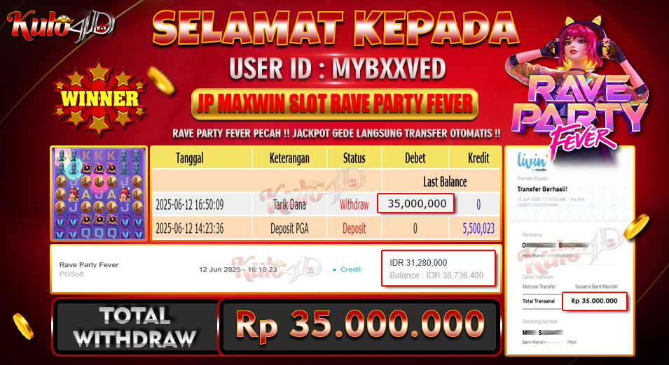 JACKPOT PG SOFT