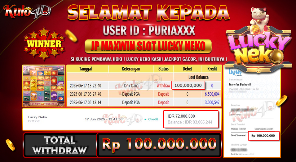 Jackpot Slot PG Soft
