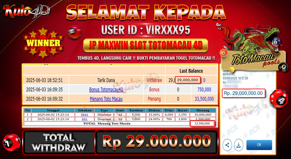 Jackpot Togel Online