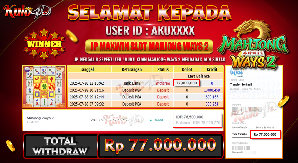 Jackpot Slot PG Soft