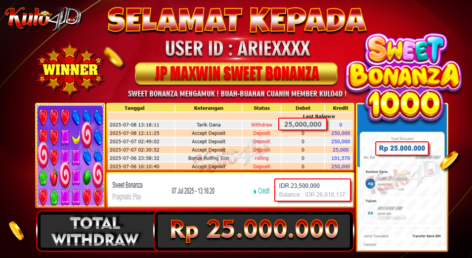 Jackpot Slot Pragmatic