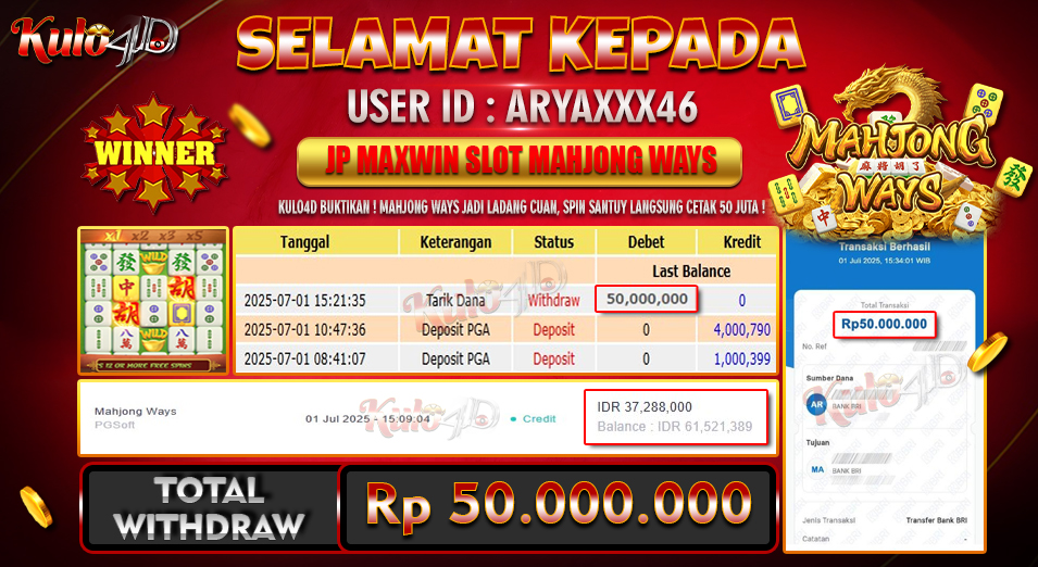 Jackpot Slot PG Soft