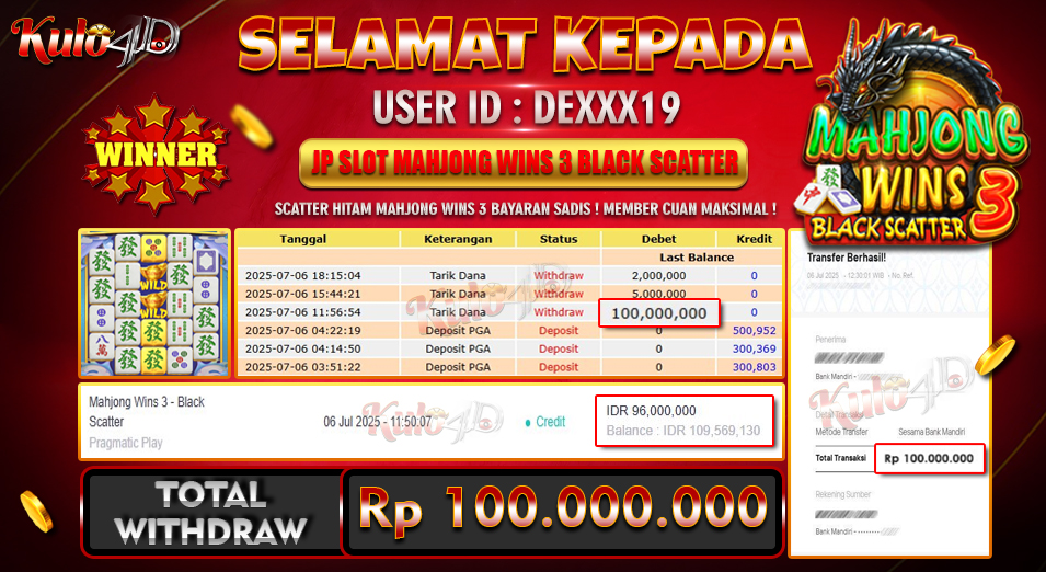 Jackpot Slot Pragmatic