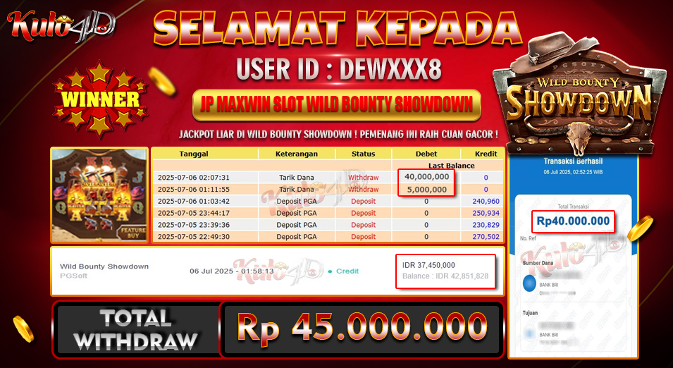 Jackpot Slot PG Soft