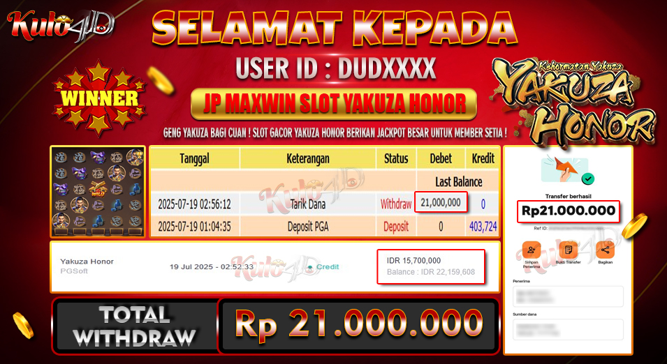 Jackpot Slot PG Soft