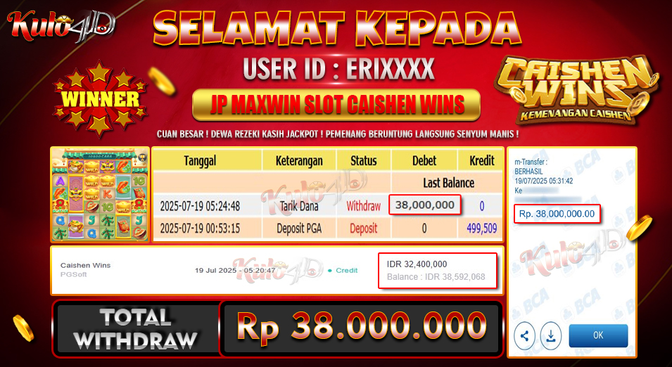 Jackpot Slot PG Soft