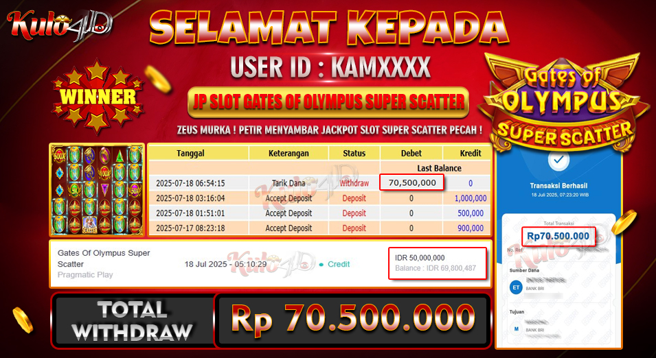 Jackpot Slot Pragmatic