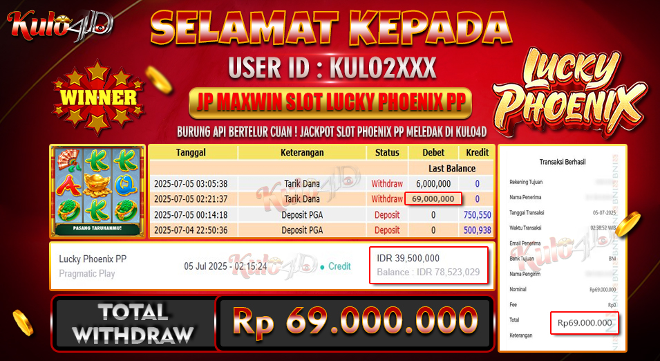 Jackpot Slot Pragmatic