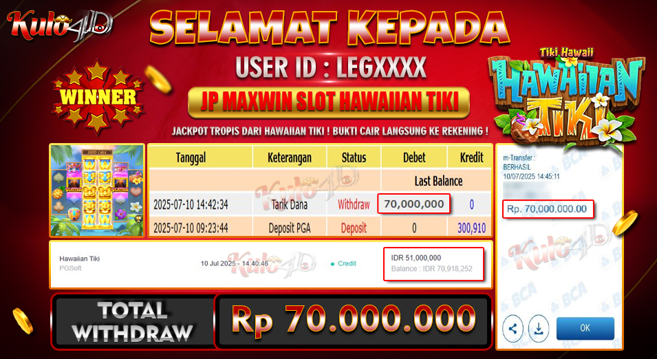 Jackpot Slot PG Soft
