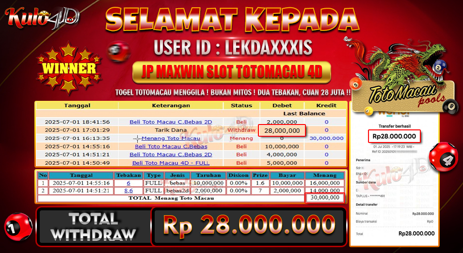Jackpot Togel Totomacau4D