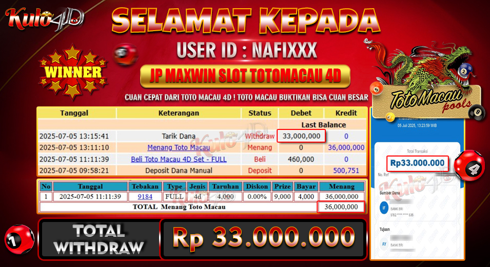 Jackpot Togel Totomacau 4D 
