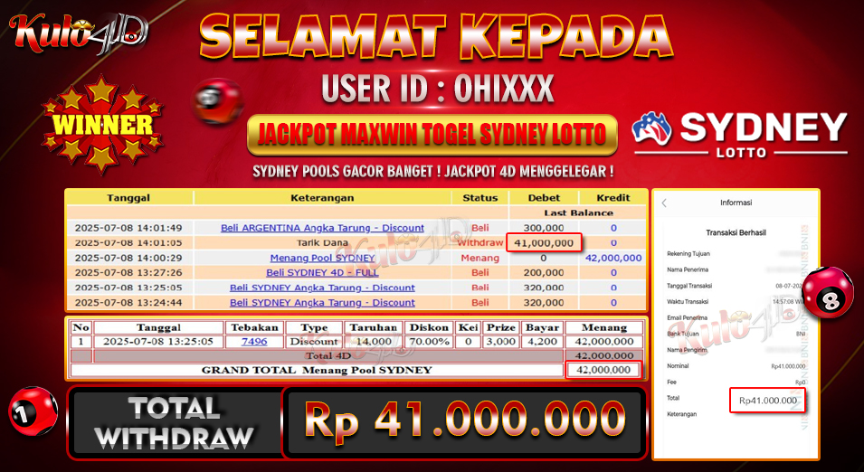 Jackpot Togel Online
