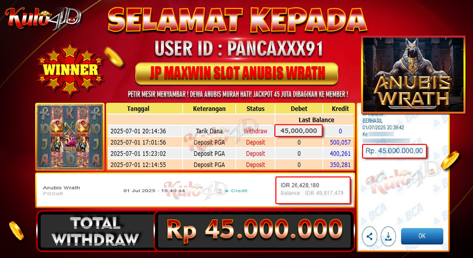 Jackpot Slot PG Soft