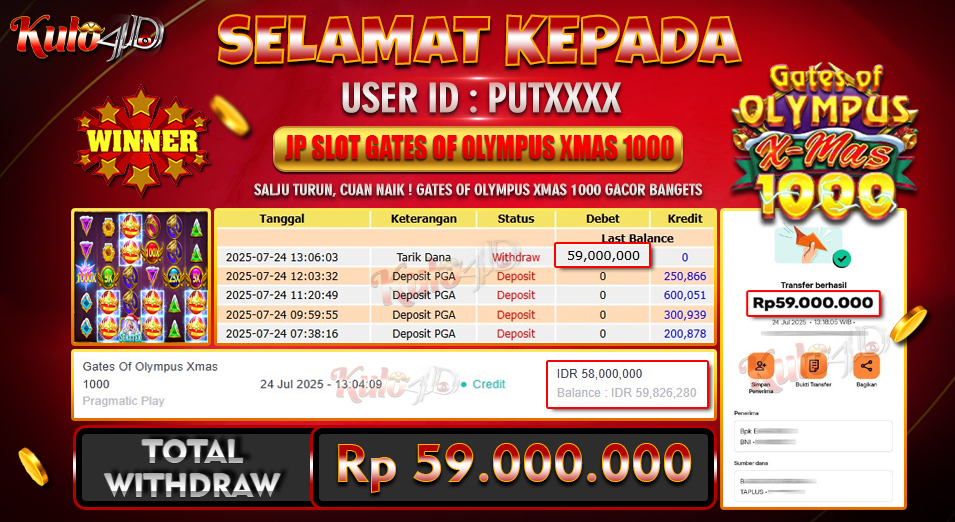 Jackpot Slot Pragmatic