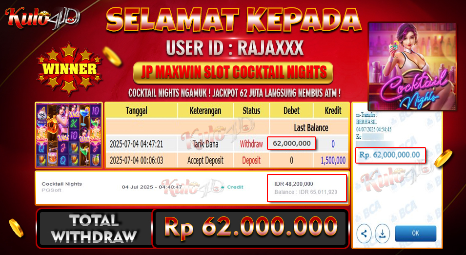 Jackpot Slot PG SOFT
