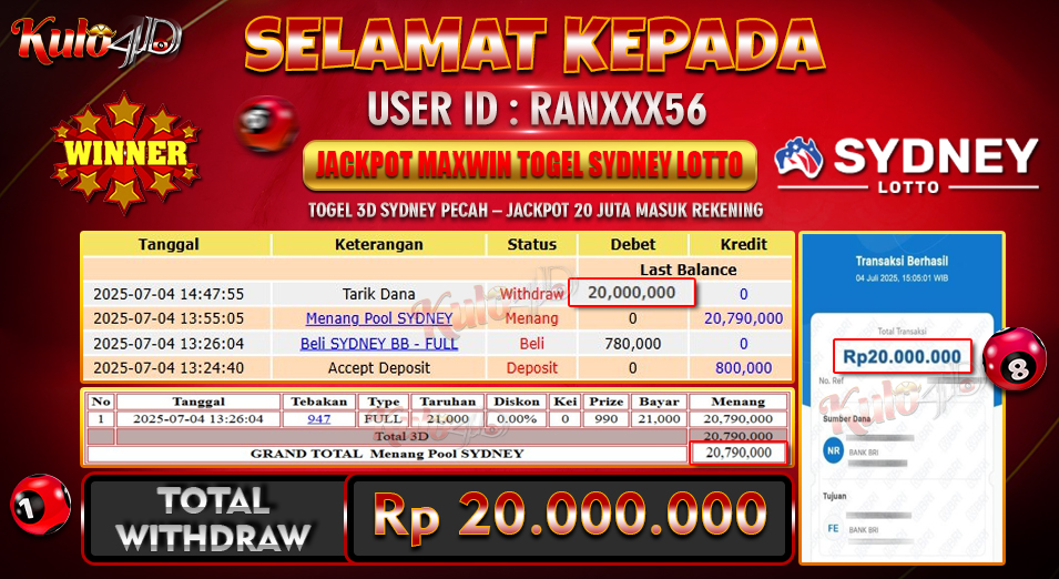 Jackpot Togel Sydney lotto