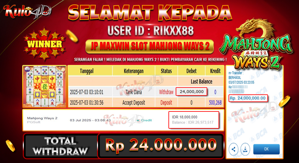 Jackpot Slot Mahjong Ways 2