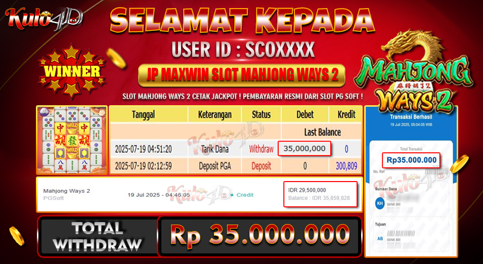 Jackpot Slot PG Soft