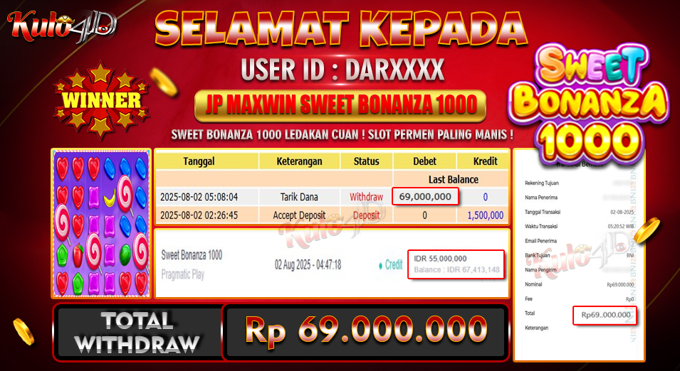 Jackpot Slot Pragmatic