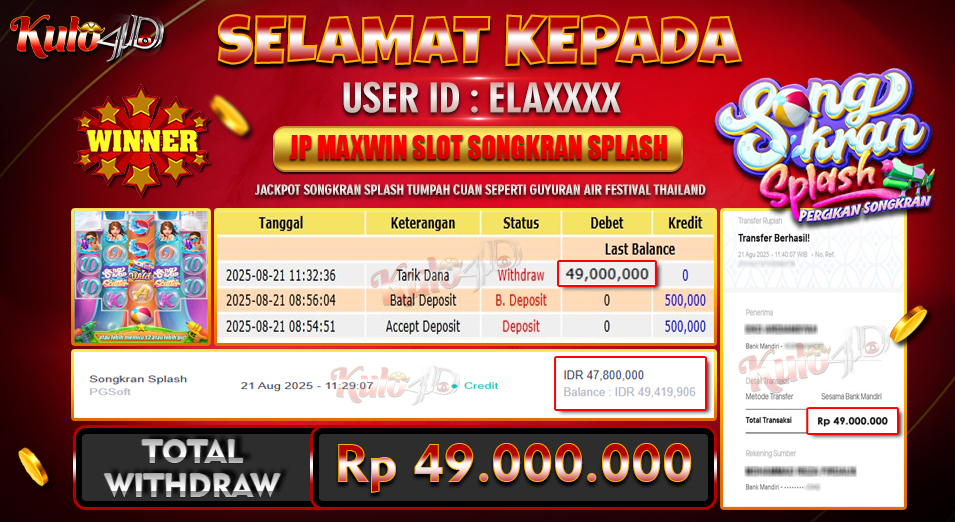 Jackpot Slot PG Soft
