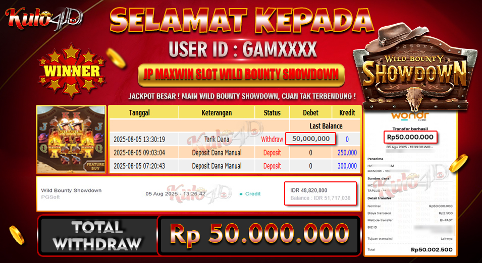 Jackpot Slot PG Soft