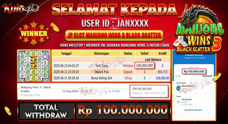 Jackpot Slot Pragmatic