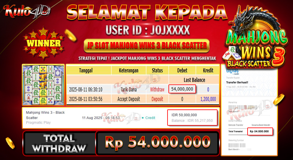 Jackpot Slot Pragmatic