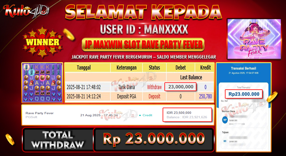 Jackpot Slot PG Soft