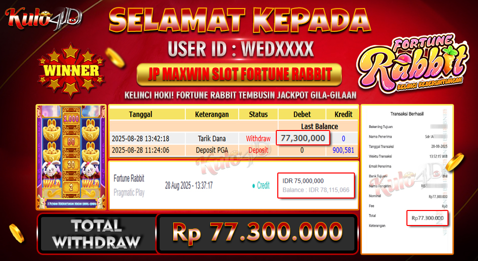 Jackpot Slot Pragmatic