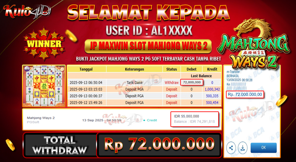 Jackpot Slot PG SOFT