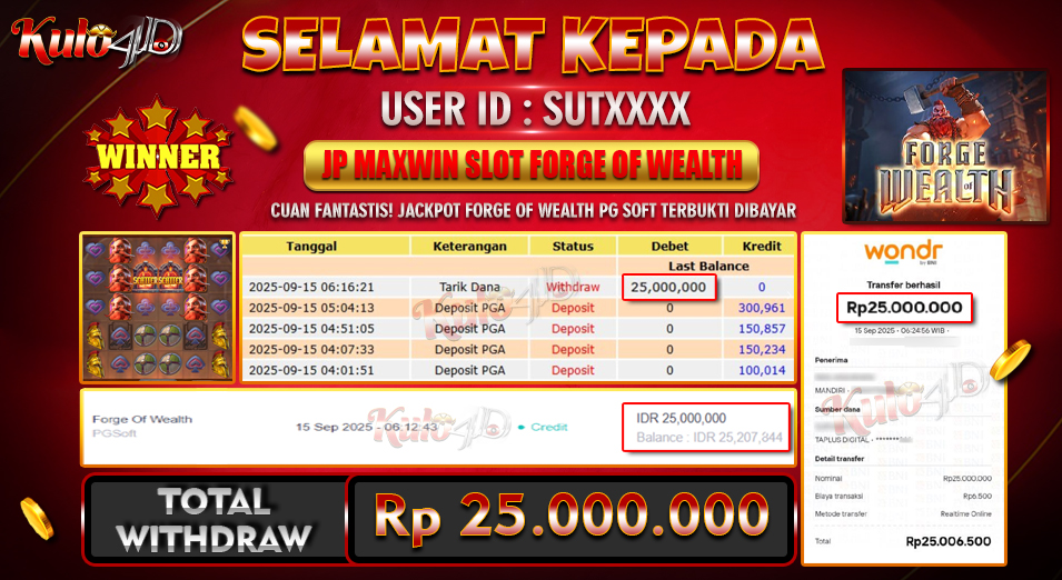 Jackpot Slot PG Soft