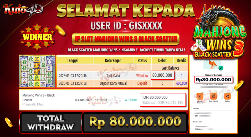 slot gacor kulo4d